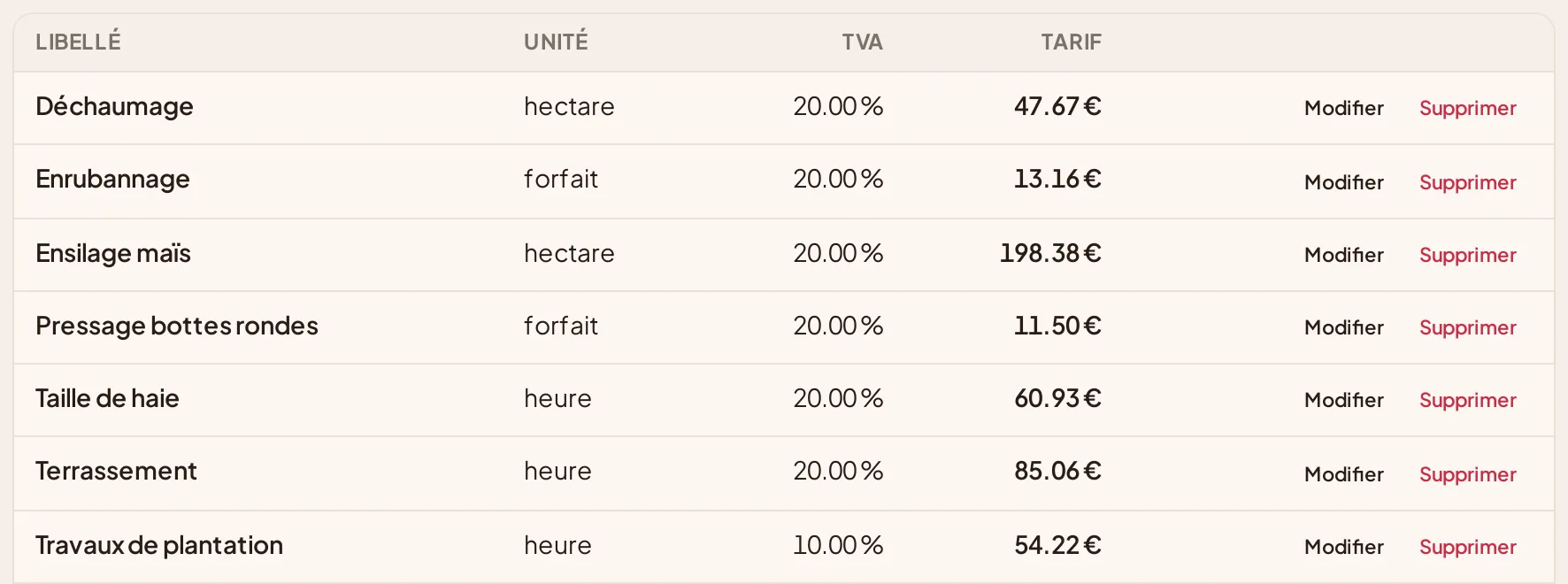 Vos prestations, vos unités, vos taux