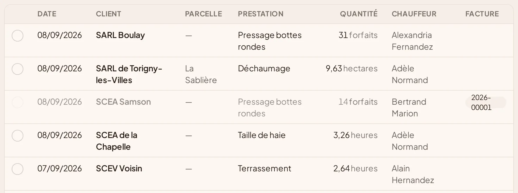 La liste des chantiers remontés du terrain : date, client, parcelle, prestation, quantité, chauffeur et numéro de facture.